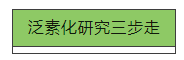 大标题