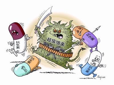 超级细菌